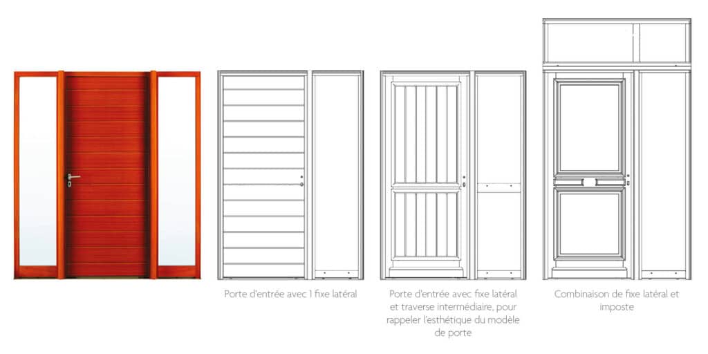 Porte formes et combinaisons 3