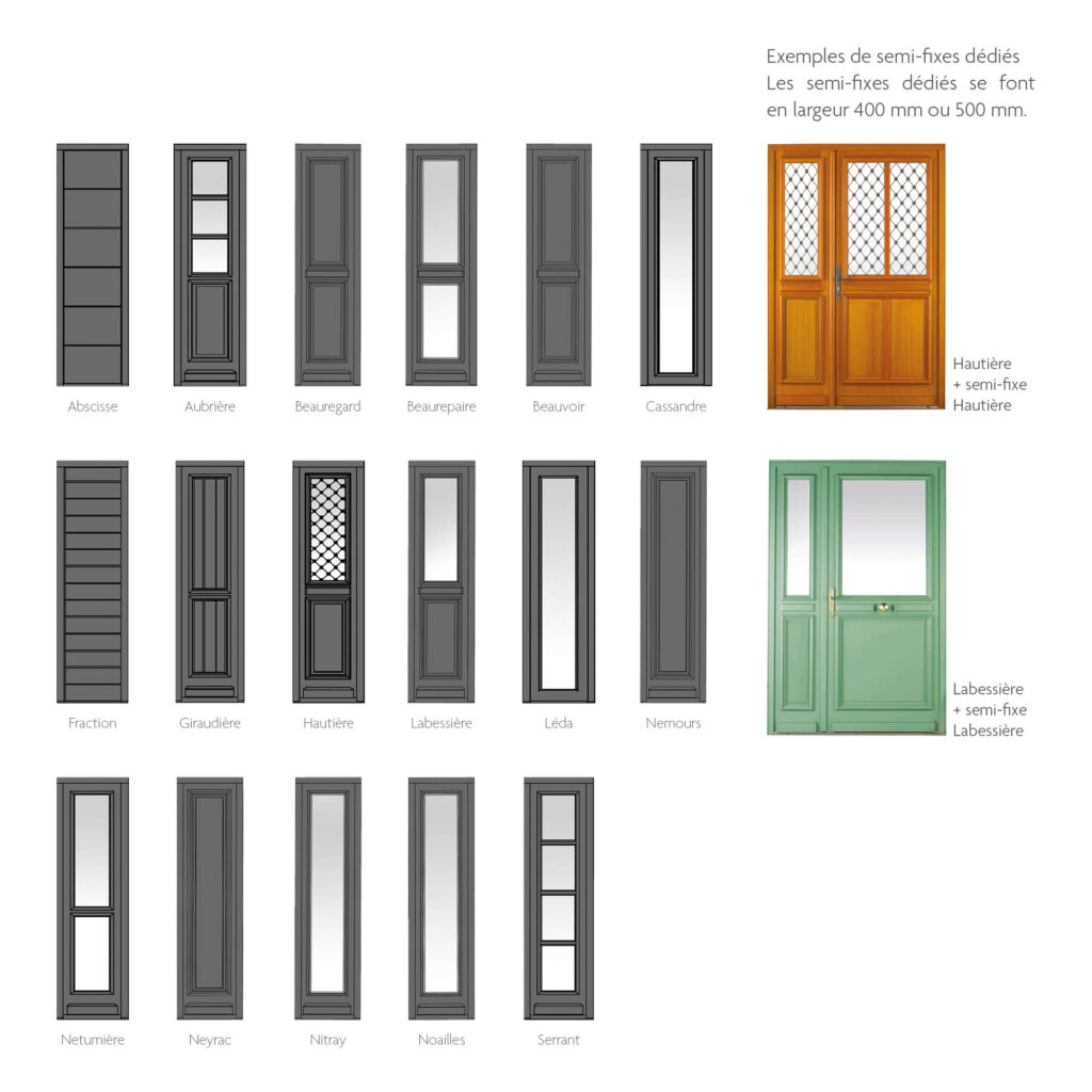 Porte formes et combinaisons 4