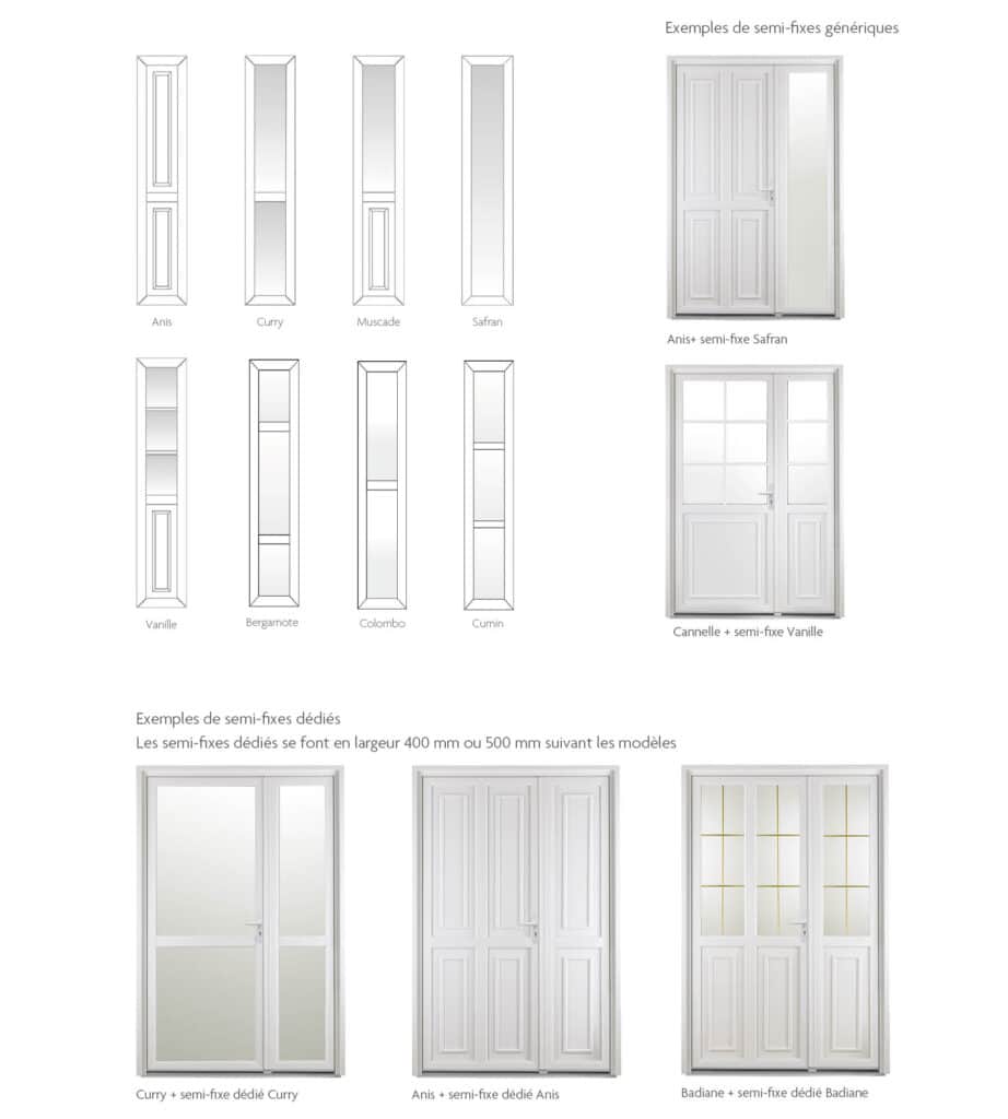 Porte formes et combinaisons 7