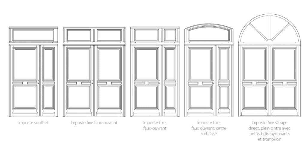 Porte formes et combinaisons2