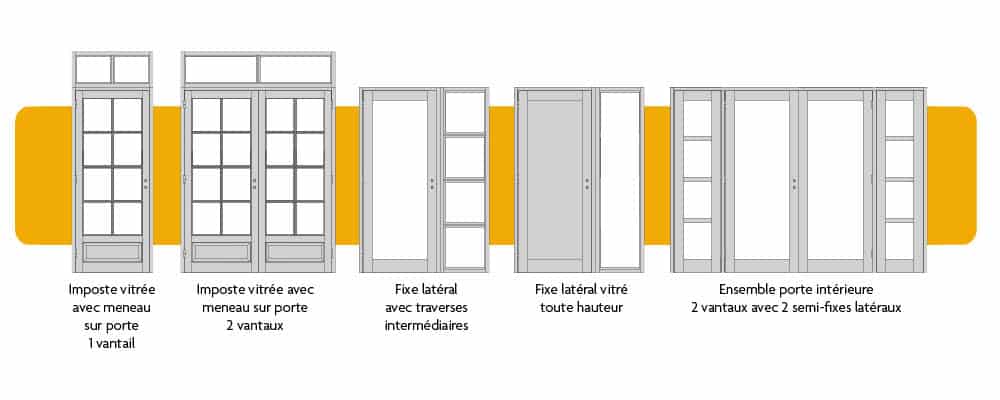 Porte intérieure - Variations Modulaires