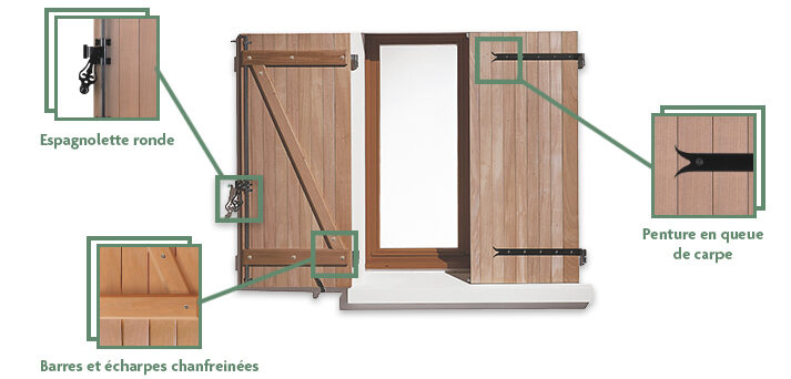 anatomie d'un volet battant bois volet battant plein pasquet menuiseries 2