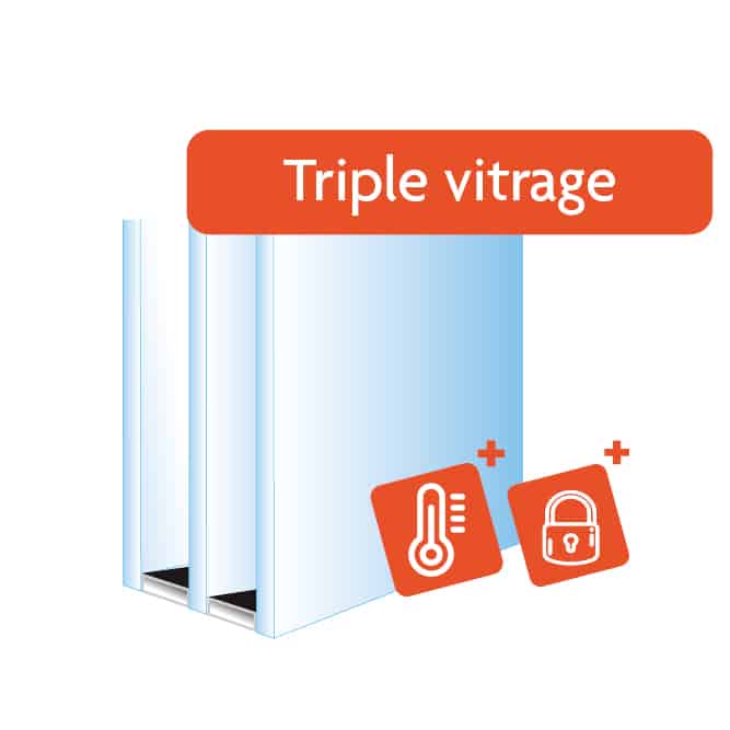 Triple vitrage